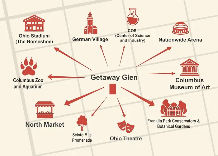 Getaway Glen Walkable Сasa de vacaciones *
